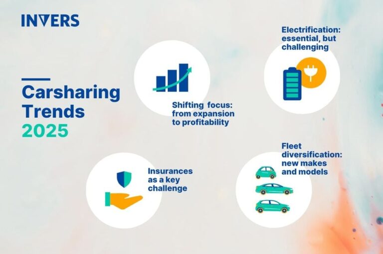 invers car sharing trends 1200x630 s