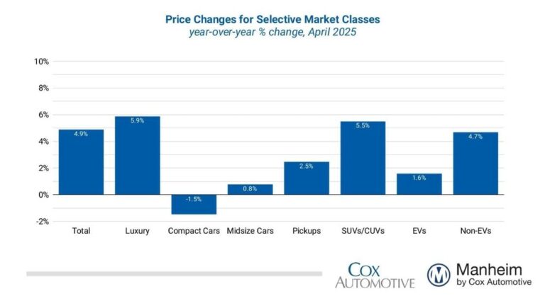 april 2025 muvvi market classweb 1200x630 s